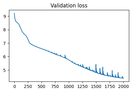 Validation Loss for PINN, Simulation 3